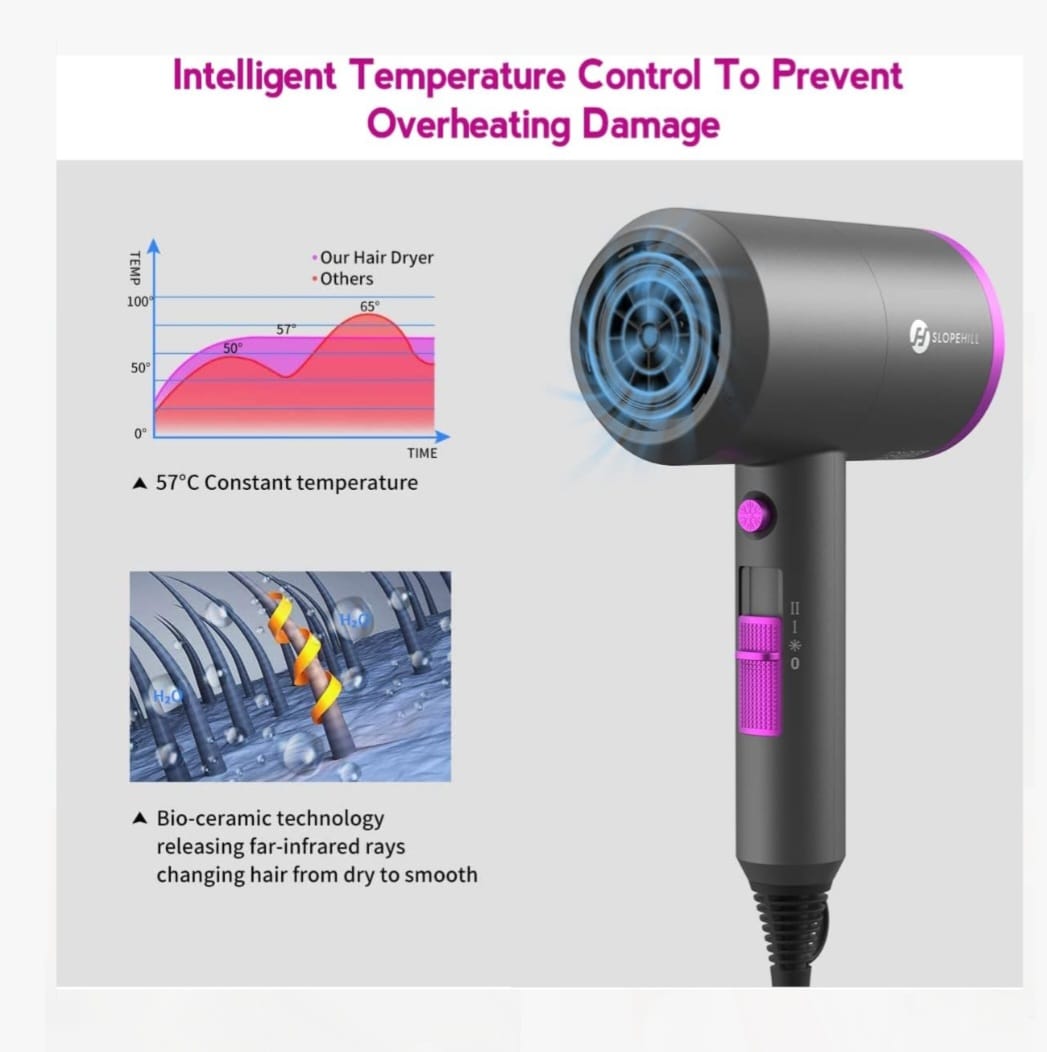 SECADOR DE CABELLO PROFESIONAL - LOMIC SLOPEHILL 1800W