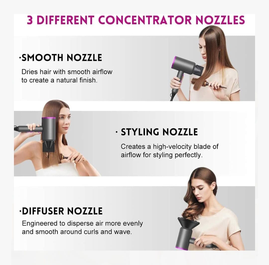 SECADOR DE CABELLO PROFESIONAL - LOMIC SLOPEHILL 1800W